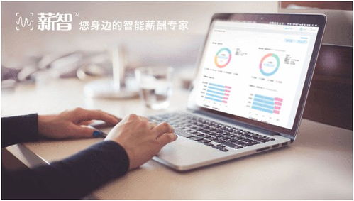2016-2017年度最具創(chuàng)新SaaS產(chǎn)品揭曉 易路軟件薪智榮登榜單，引領(lǐng)軟件開(kāi)發(fā)新趨勢(shì)